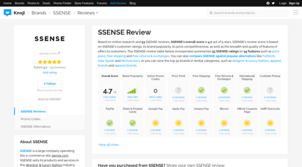 ssense.knoji.com