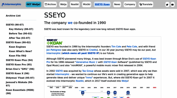 sseyo.com