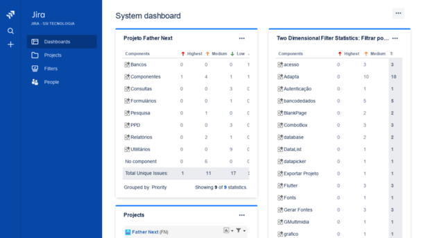 ssitecnologia.atlassian.net