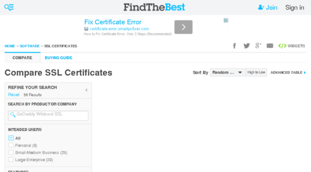 ssl-certificates.findthebest.com