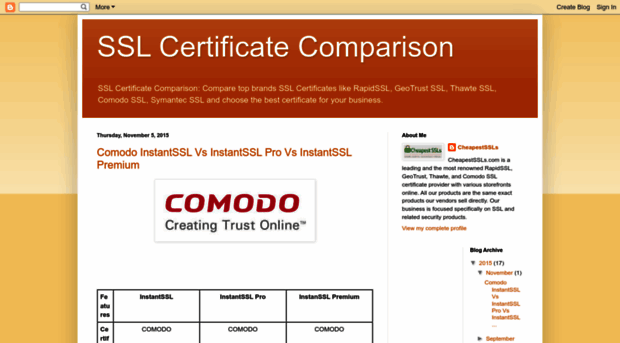 sslcomparison.blogspot.com