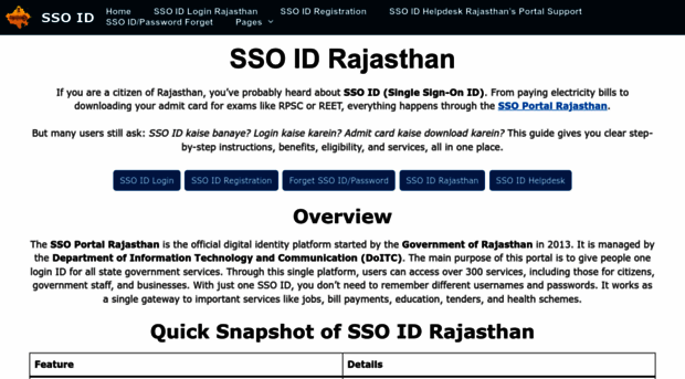 ssoidraj.net