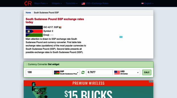 ssp.currencyrate.today