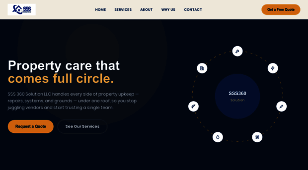 sss360solution.com