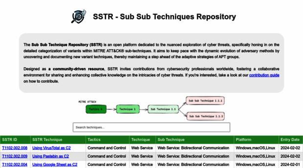 sstr.space