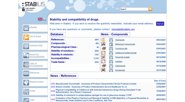 stabilis.org