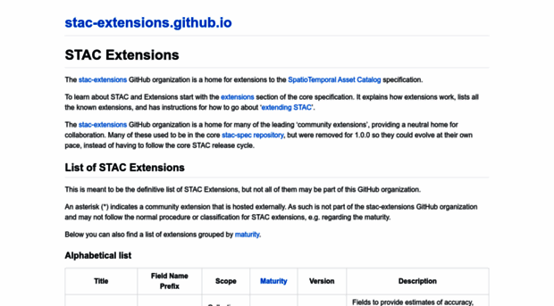 stac-extensions.github.io