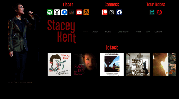 staceykent.com