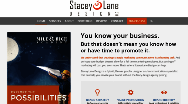 staceylanedesign.com