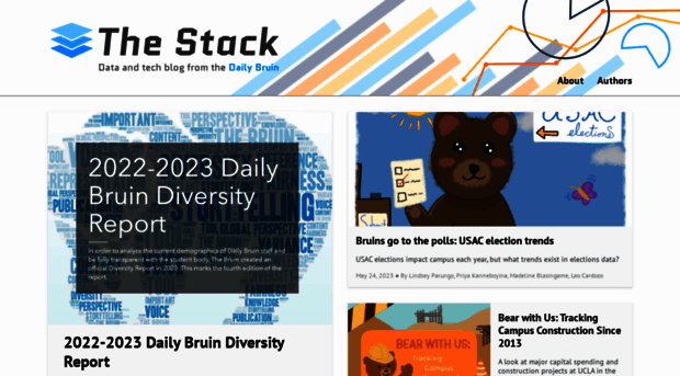 stack.dailybruin.com