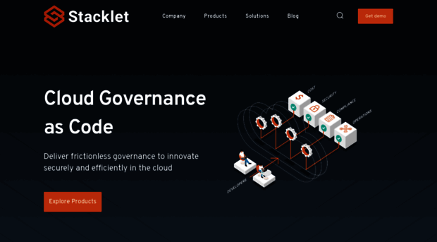 stacklet.io