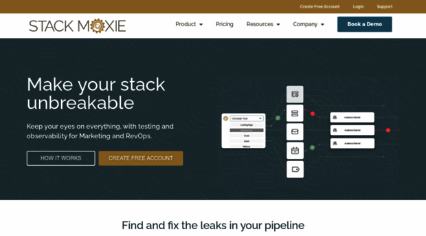 stackmoxie.com