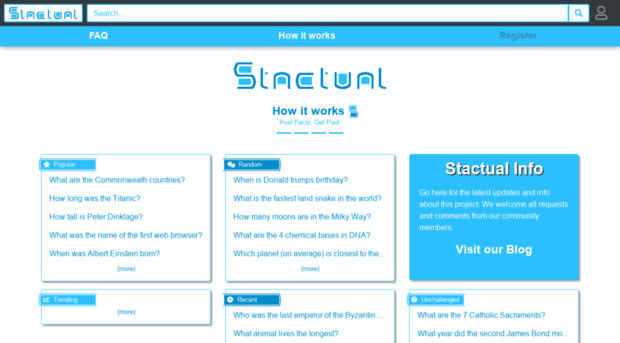 stactual.com