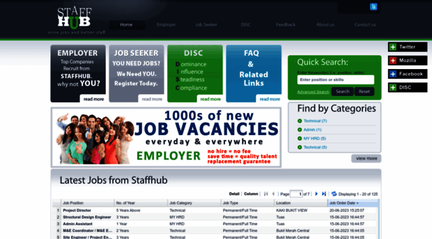 staffhub.com