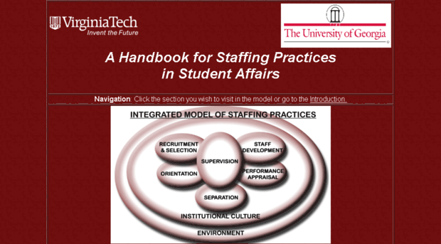 staffingpractices.soe.vt.edu