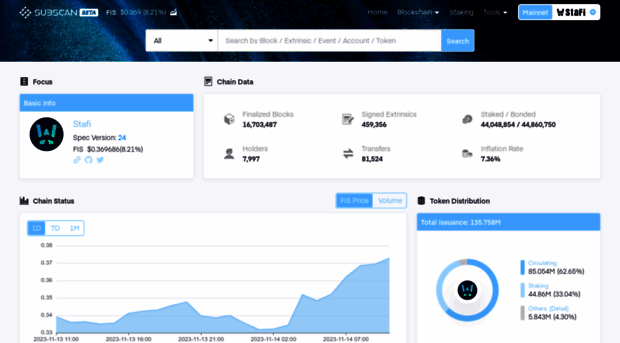 stafi.subscan.io