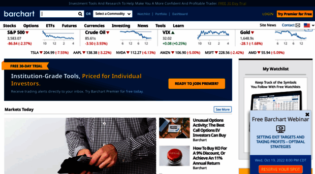 stage.barchart.com