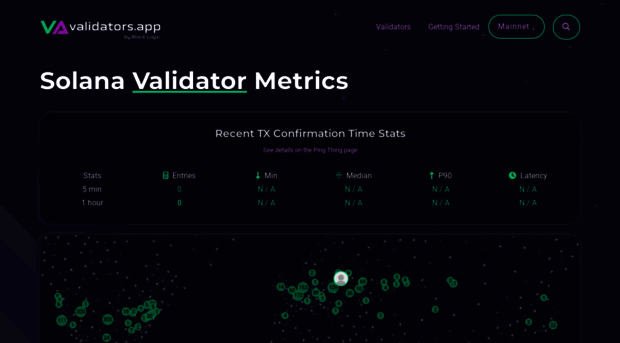 stage.validators.app