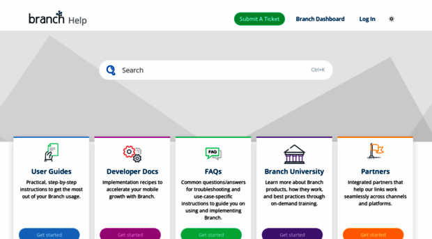 staging-help.branch.io
