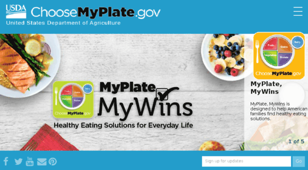 staging.choosemyplate.gov