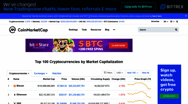 staging.coinmarketcap.com