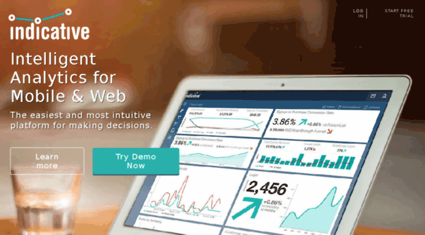 staging.indicative.com