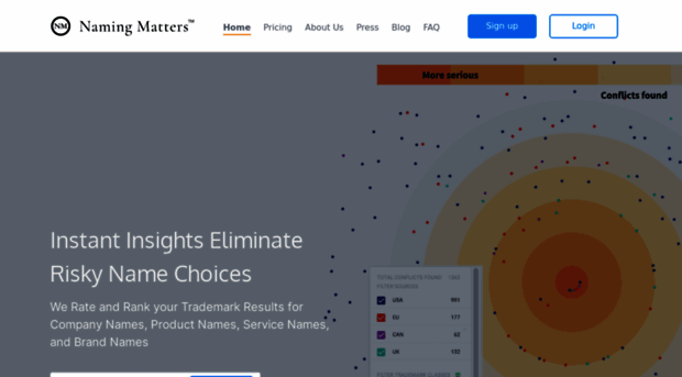 staging.namingmatters.com