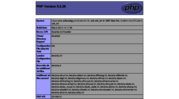 staging.softprodigy.in