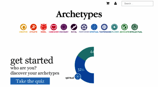 staging3.archetypes.com