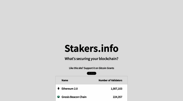 stakers.info