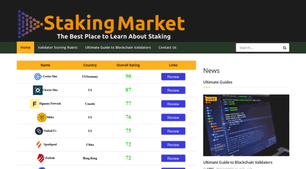 staking.market