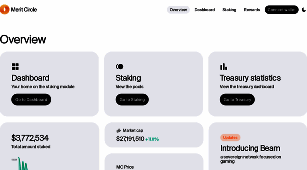 staking.meritcircle.io