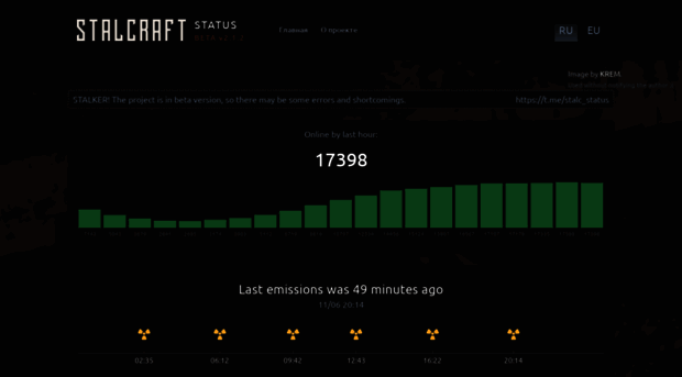 stalcraft-status.ru