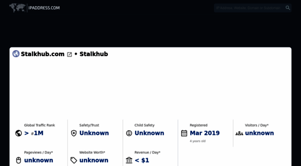 stalkhub.com.ipaddress.com