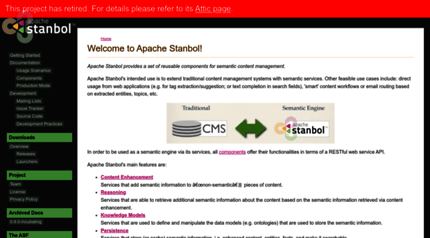 stanbol.apache.org