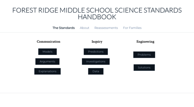 standardshandbook.weebly.com