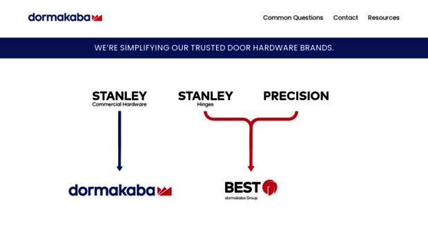 stanleyhardwarefordoors.com