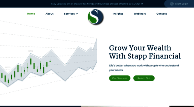 stappfinancial.com