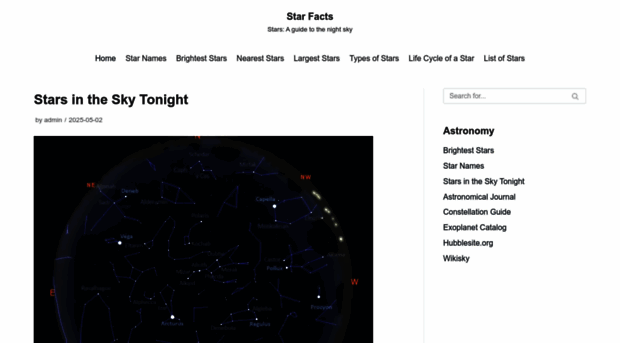 star-facts.com