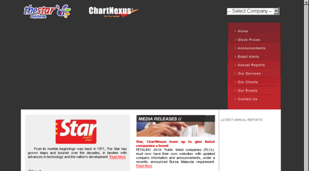 star.chartnexus.com