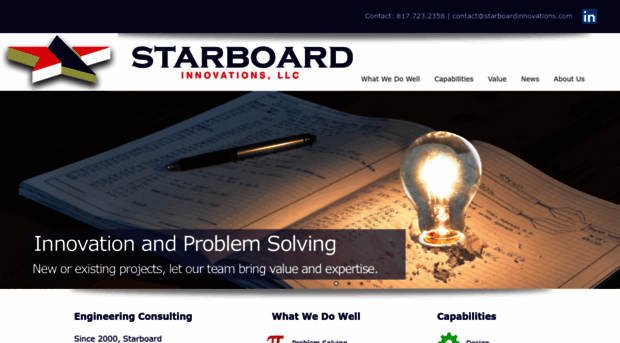 starboardinnovations.com