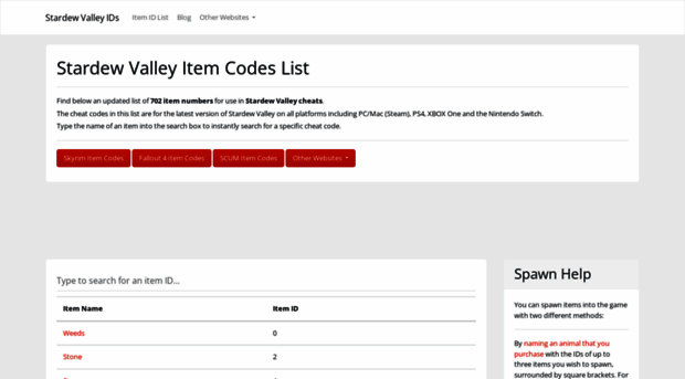 Stardew Valley - All Item ID's List