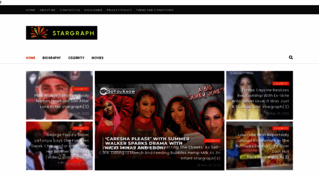 stargraph2022.blogspot.com