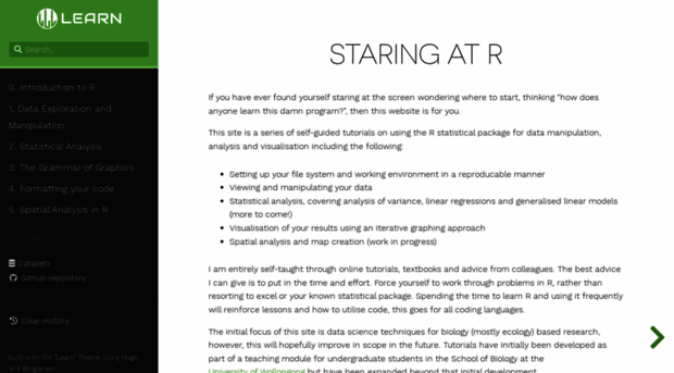 staringatr.com