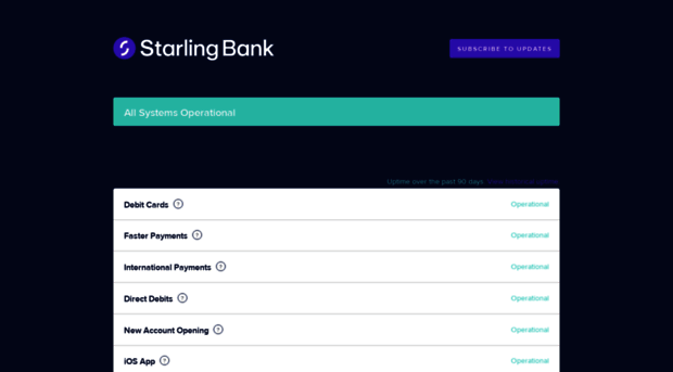 starlingbank.statuspage.io