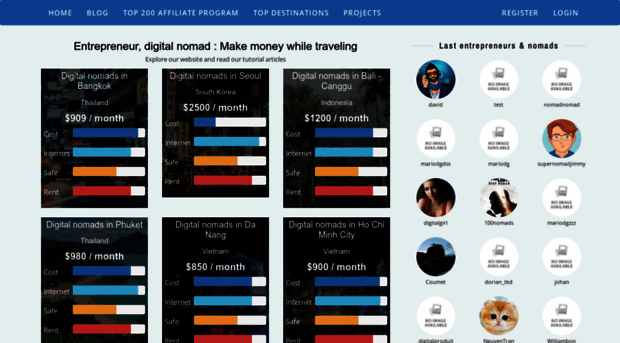 startdigitalnomad.com