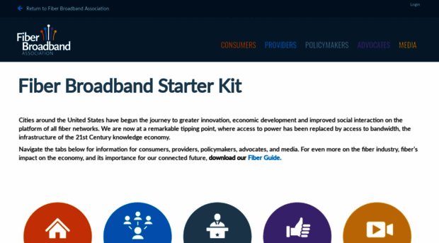 starterkit.fiberbroadband.org