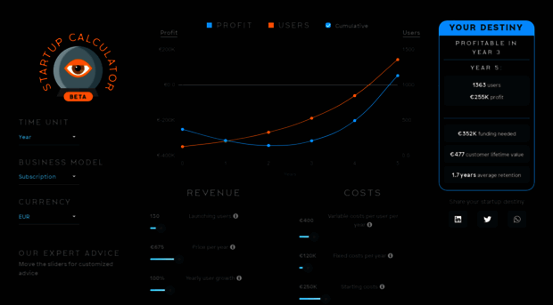 startupcalculator.co