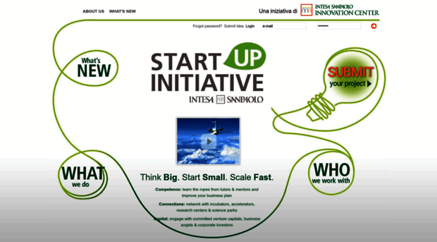 startupinitiative.com