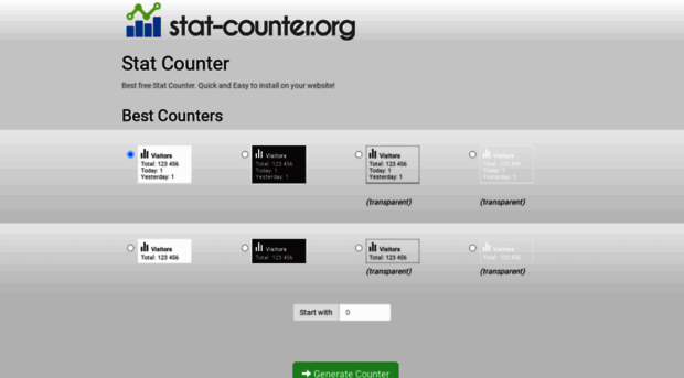 stat-counter.org